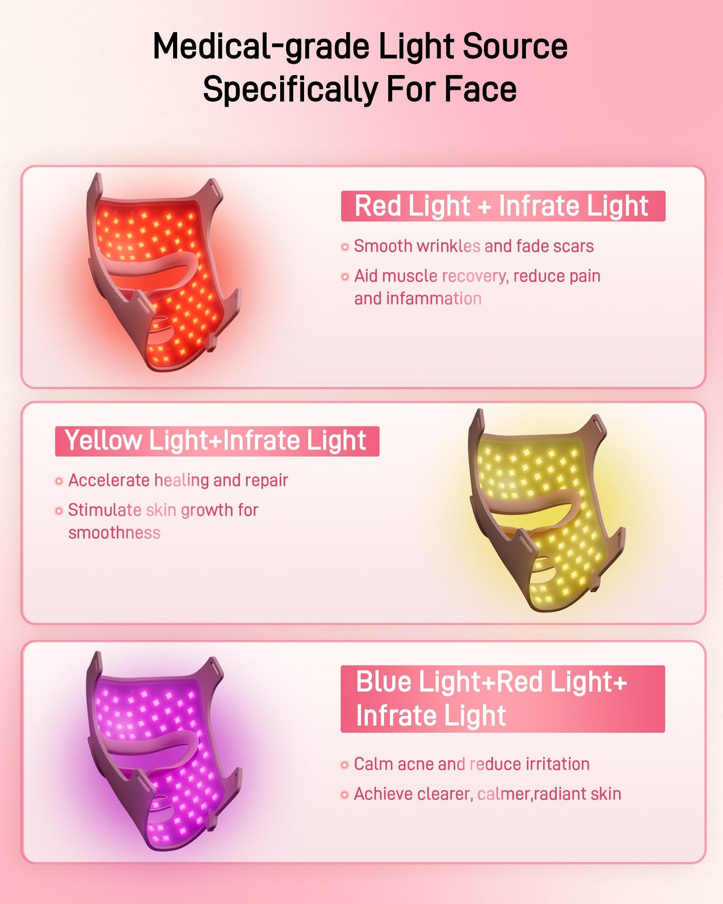 2025 New Red Light Therapy for Face, Glowing Wireless LED Face Mask Light Therapy with Advanced 4-Core LEDs, 2000mAh Remote, 660nm&850nm Near-Infrared Red Light therapy Mask for Home & Travel.