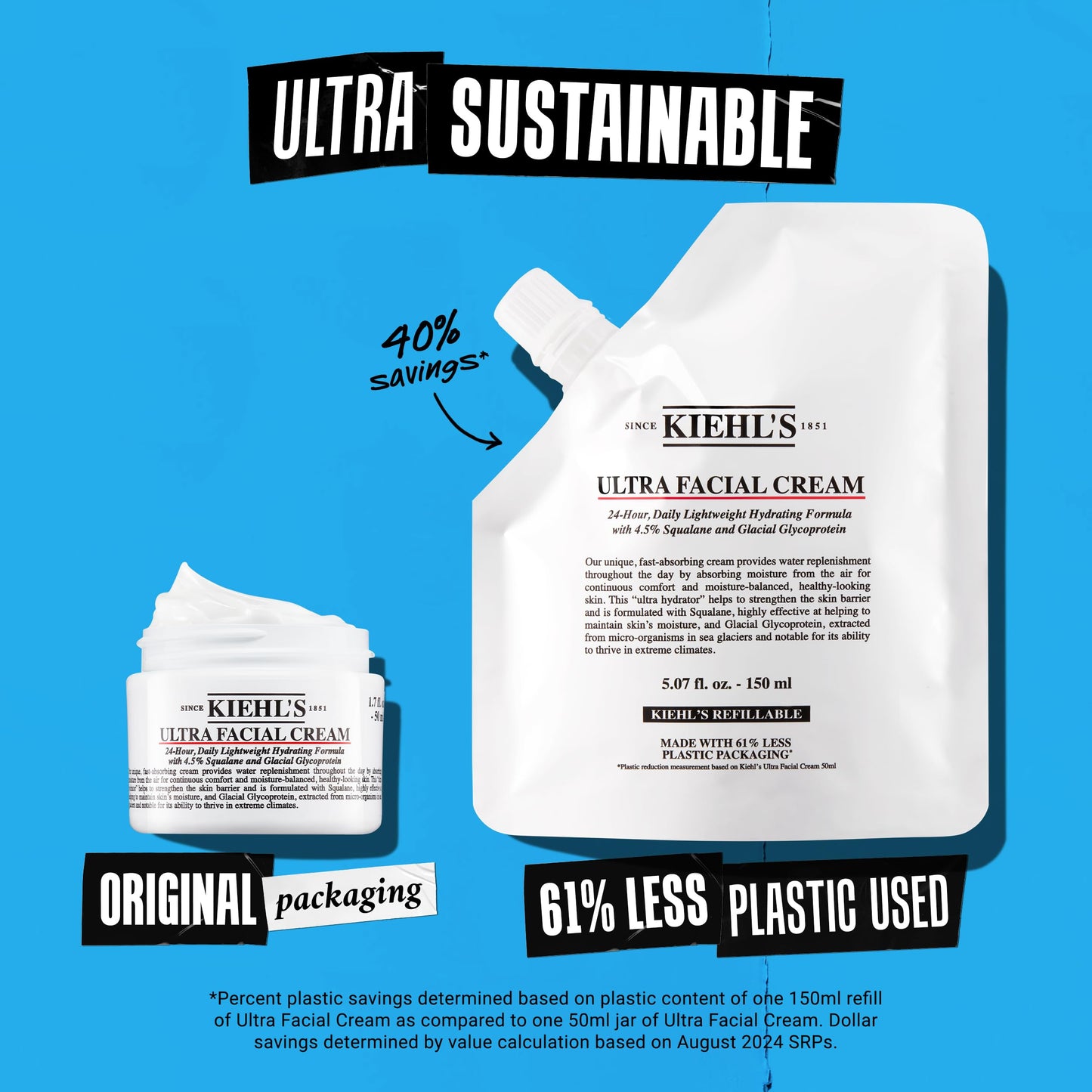 Kiehl's Ultra Facial Cream, with 4.5% Squalane to Strengthen Moisture Barrier, Skin Feels Softer and Smoother, Long-Lasting Hydration, Easy and Fast-Absorbing, All Types - 0.95 fl oz