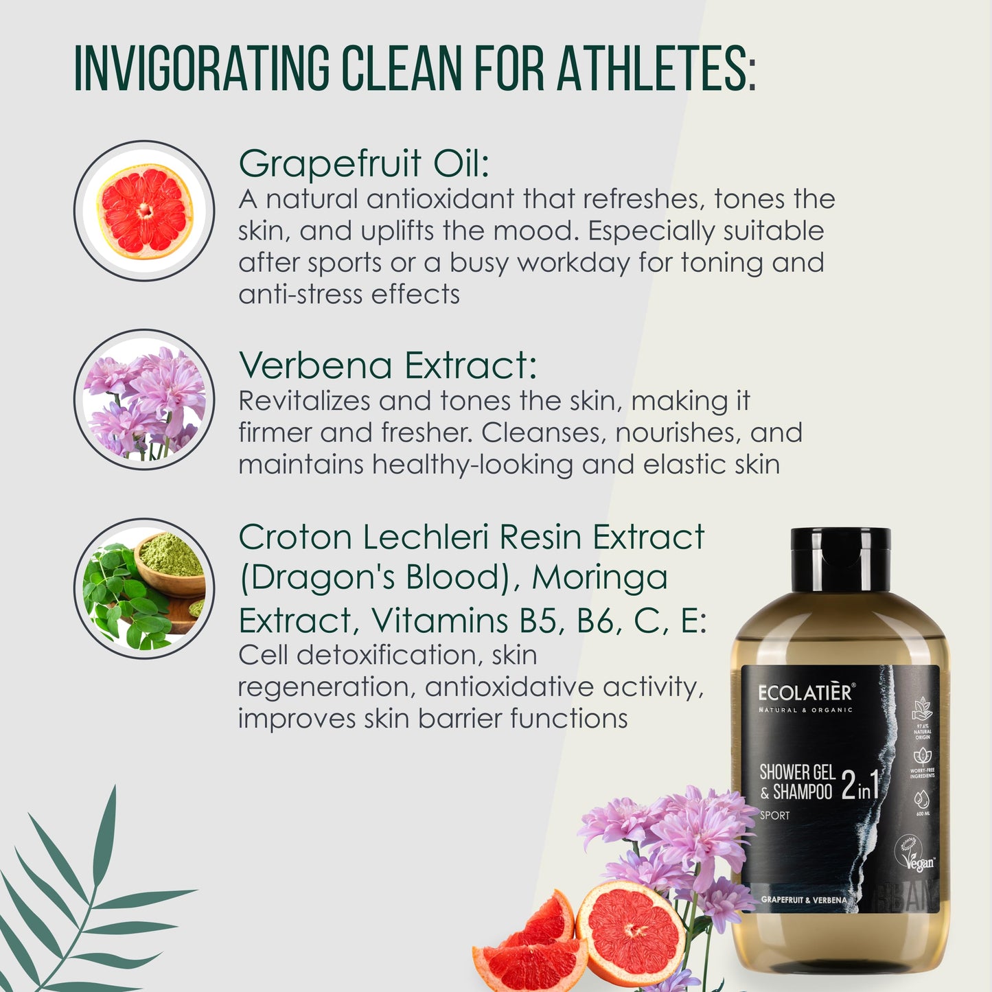 2-in-1 Body Wash Men & Shampoo Men - Sport Formula, Natural Body Wash & Hair Cleanser, 97.5% Natural Ingredients, Vegan, Refreshing & Hydrating for Active Lifestyles, 20.3 Fl Oz