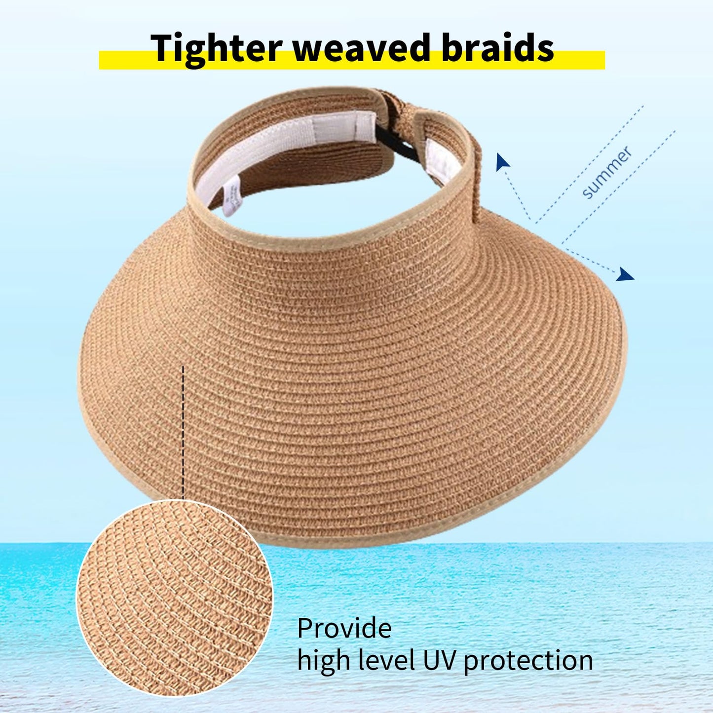Hzcigav Ultimate UV Protection UPF Women’s Sun Visor Hat - Wide Brim, Lightweight, Breathable, Roll-Up, Foldable, Packable, Adjustable, Straw Sun Hat UPF 50+, Stylish Beach Accessory for Women
