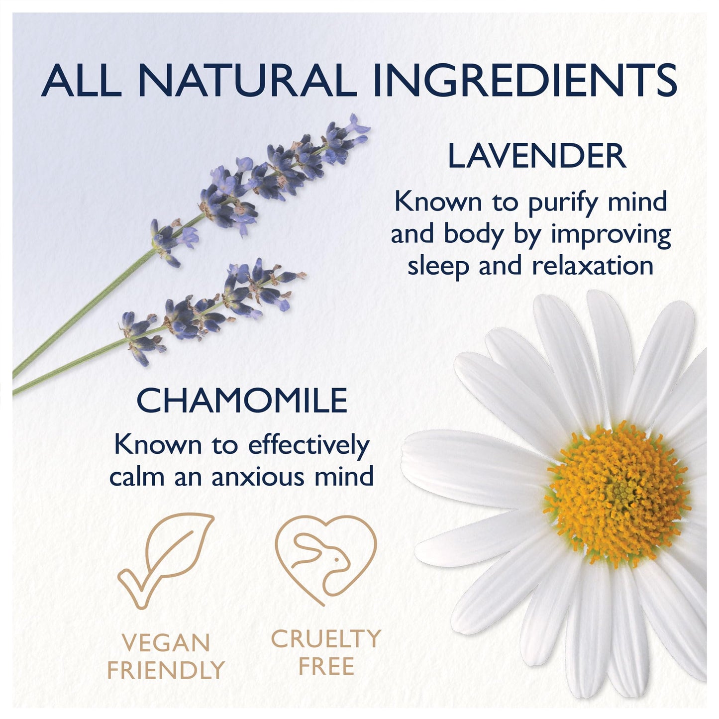 Feather & Down Straight to Sleep Gift Set (50ml Pillow Spray & 50ml Body Lotion) - The perfect sleep duo, infused with lavender & chamomile essential oils. Vegan Friendly & Cruelty Free.