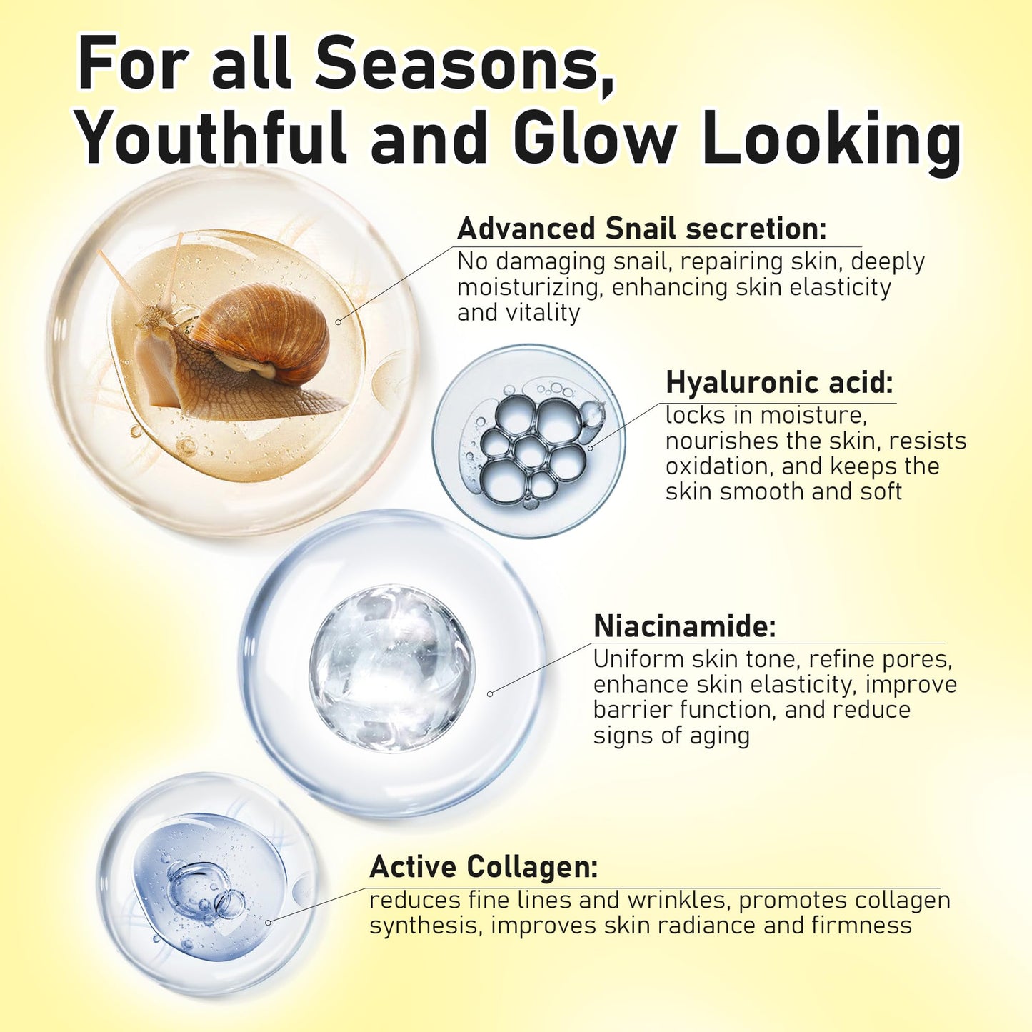 Advanced Snail 96% Mucin Power Essence Set – Korean Skincare Set for Women, Includes Snail Mucin Serum,Hydrating Toner & Face Cream, Moisturizing & Skin Renewal, 3PCS Travel Size Toiletries