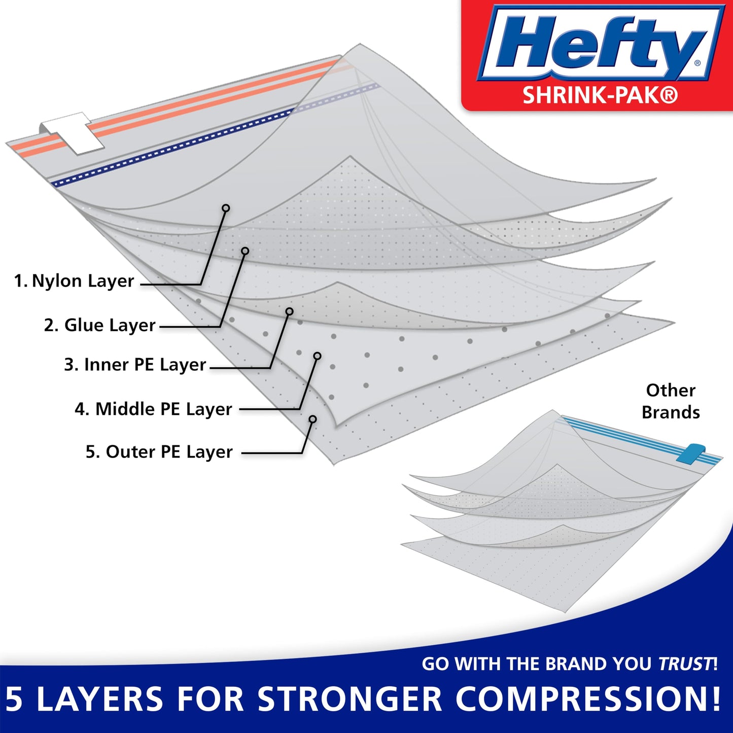 Hefty Shrink-Pak Large Travel Bags - Airtight Storage Bags for Maximum Space Saving, Travel Essentials, Ideal for Packing, Durable, Reliable Compression with Sealed Protection