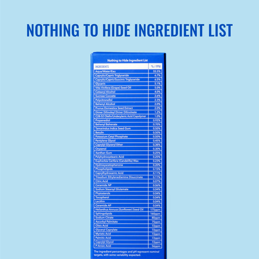 Good Molecules Rich Cream with Ceramides 50 ml / 1.6 oz – Daily Facial Moisturizer for Dry Skin, Redness – Face Lotion with Betulin Soothe, Plump, Hydrate, Moisturize – Anti-aging Skin Care