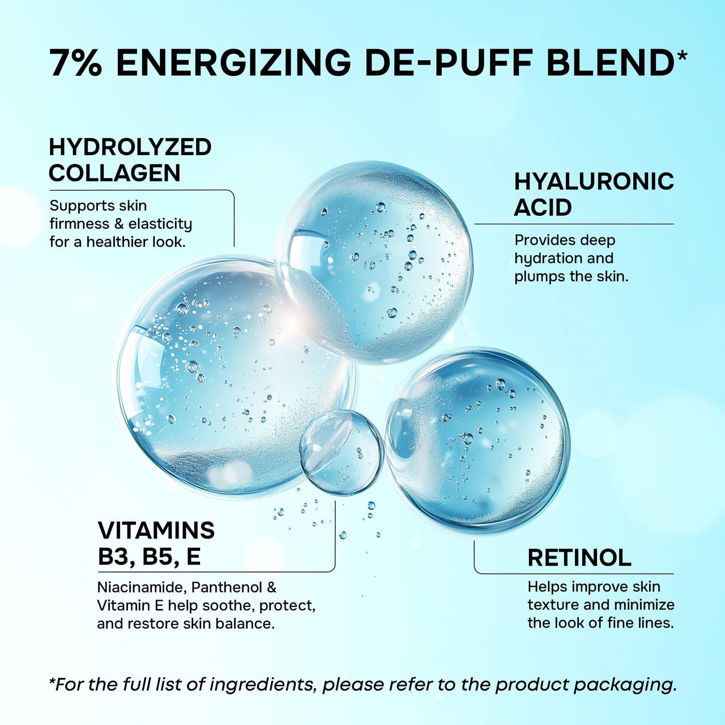 Under Eye Patches for Puffy Eyes and Dark Circles - Cooling Eye Masks for Women & Men with Collagen, Hyaluronic Acid & Retinol - Depuffing Undereye Mask Patches - Parches Para Ojeras - 15 Pairs