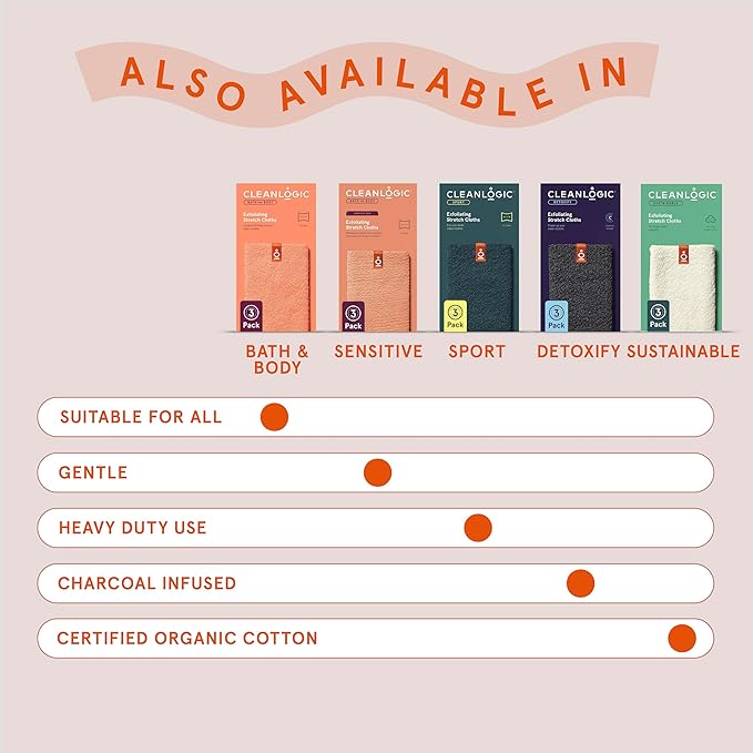 Cleanlogic Body Exfoliating Cloth, Stretchy Exfoliator Bath and Shower Washcloths for Smooth and Softer Skin, Reusable Daily Skincare Tool, Assorted Colors, 3 Count Value Pack