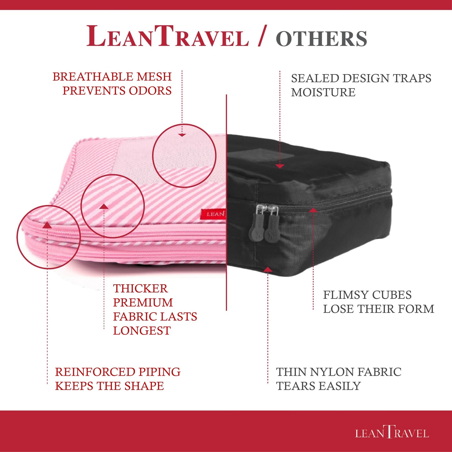 LeanTravel Compression Packing Cubes for Travel Organizers with Double Zipper (6-Pack (2L+2M+2S), Pink Stripes)