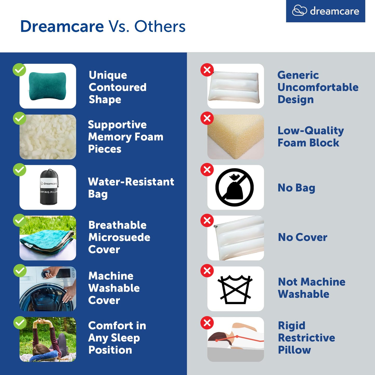 DREAMCARE Camping Pillow, Memory Foam Travel Pillow, Camping Accessories - Small Pillow Camping Essentials Camping Pillows for Sleeping, Backpacking Pillow, Travel Pillows for Sleeping (Medium,Green)