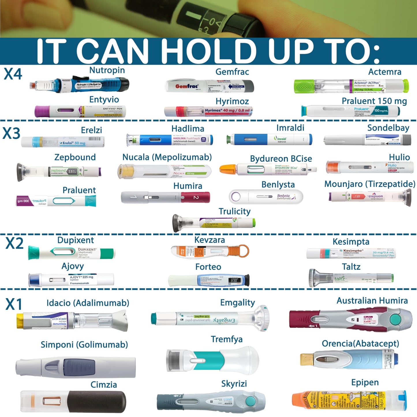 4ALLFAMILY Explorer Insulin Cooler Travel Case TSA Approved 72H (1–7 Medication Pens) – On–The–Go Medical Cooler with Biogel Ice Pack – Diabetes Travel Case for Insulin Pens & EpiPens (Blue)