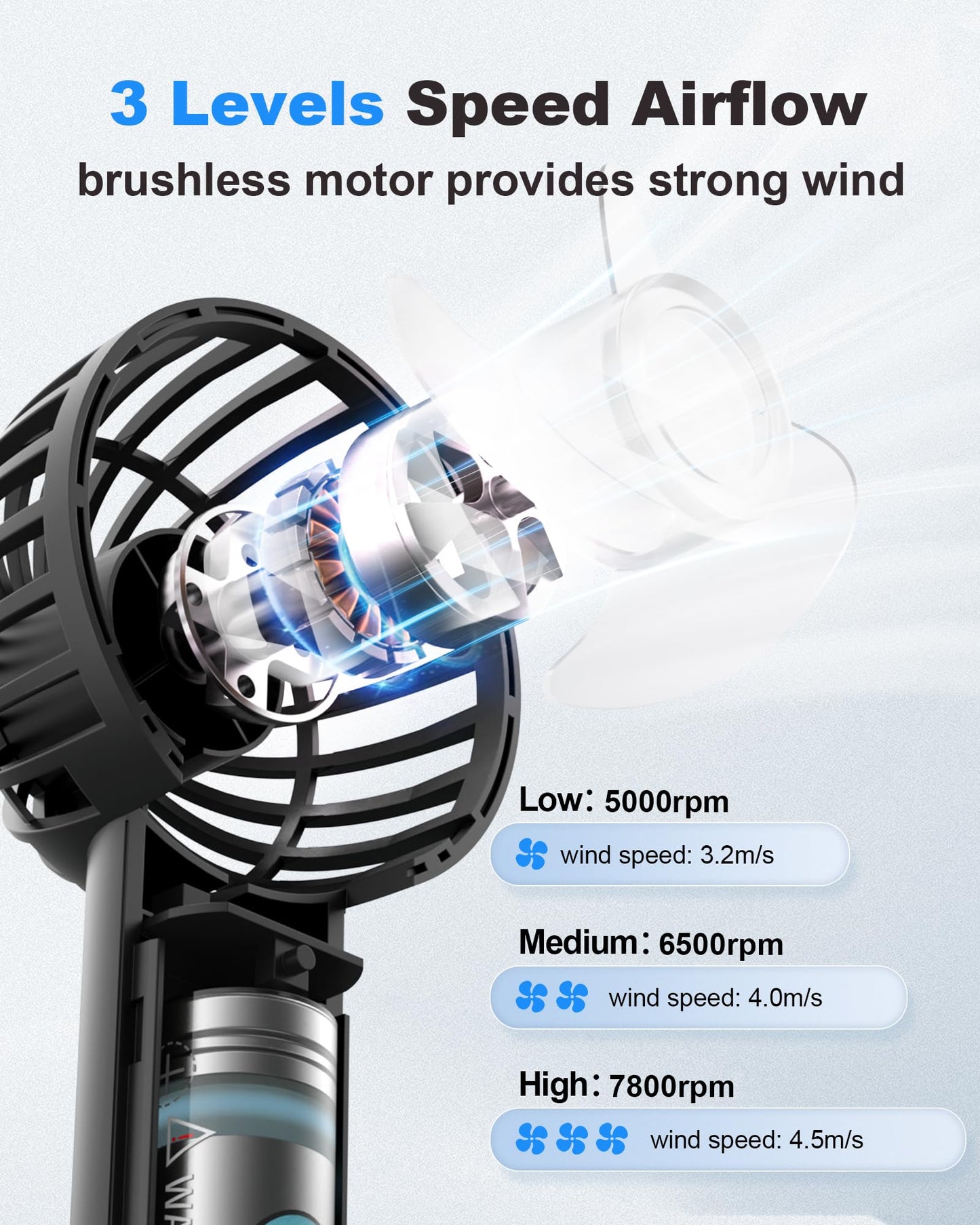 Coohea Mini Handheld Fan, Small Cute Design, 3 Powerful Speeds, USB Rechargeable Battery Operated, Personal Portable Fan with Base & Lanyard, for Eyelash Makeup Travel Beach Office Desk, Black