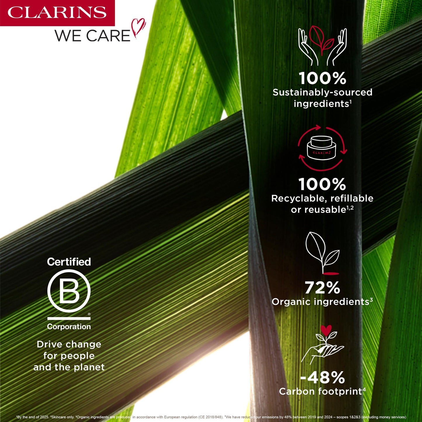 Clarins Body Fit Active Gel-Cream | Targets Cellulite | Visibly Lifts, Tightens & Tones | Smoothes Skin | Instant Lift Effect | Hydrates | All Skin Types | 6.9 Ounces