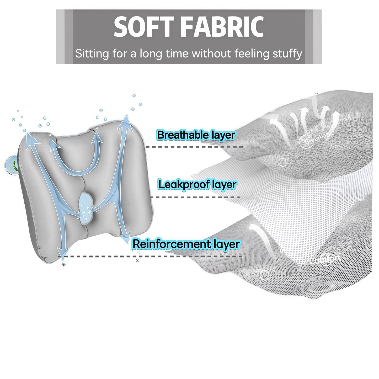 Travel Lumbar Pillow Inflatable Lumbar Support Pillow for Airplane Travel, Back Support Pillow for Office Chair/Car, Lumbar Pillow for Lower Back Pain Relief and Improve Posture, Easy to Carry, Grey