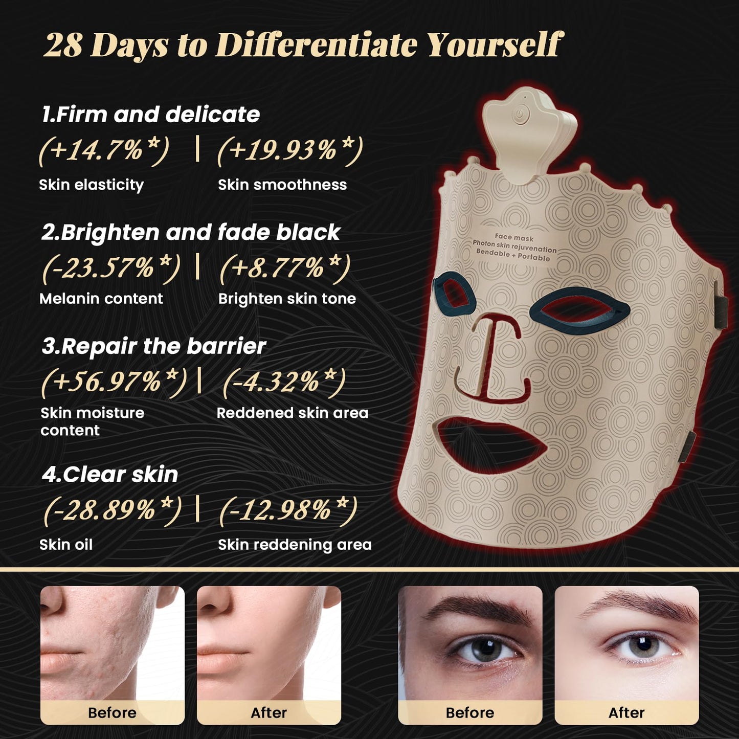 Bestechy Red Light Therapy Mask for Face, Led Face Mask Light Therapy, 7 Color Red Light Therapy Mask, Silicone Face Mask Skin Care at Home with Eye Protection Cushion for Anti Aging Wrinkles