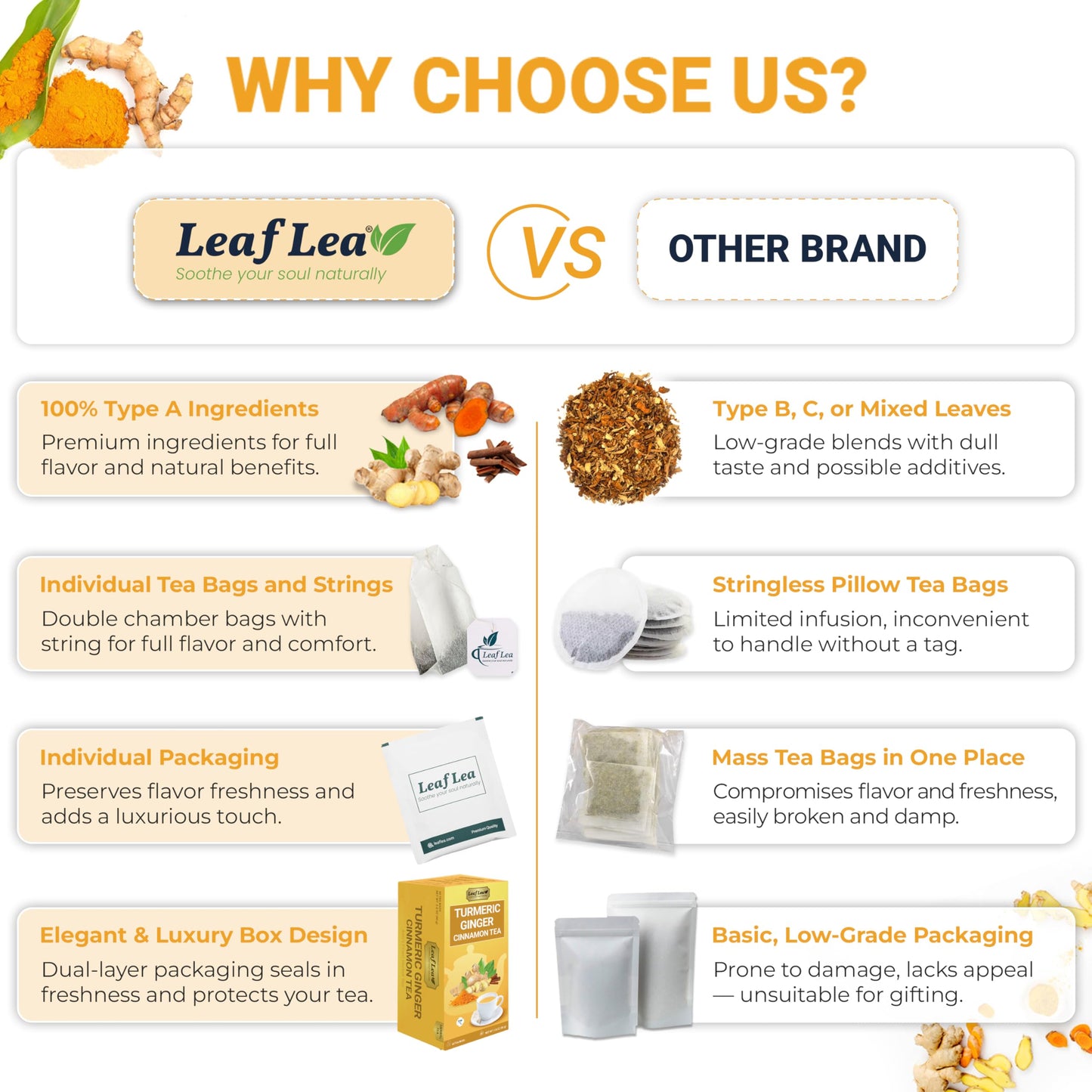 LeafLea 40 Turmeric Ginger Cinnamon Tea Bags, 100% Natural Ingredients Herbal Tea, Turmeric Ginger Herbal Blend for Wellness, Vegan, No Sugar, Caffeine-Free, Individually Wrapped for Freshness