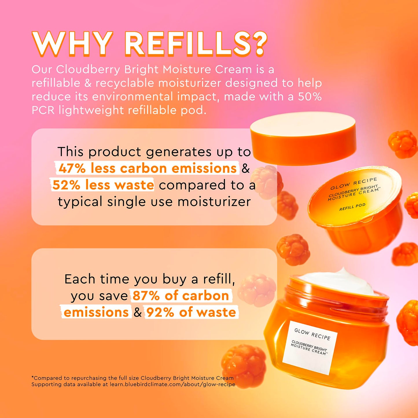 Glow Recipe Cloudberry Refillable Face Cream – Ultra Moisturizing Korean Face Cream for Women with CoQ10, Multi Peptides, and Vitamin C to Brighten, Repair Skin Barrier & Even Skin Tone (50 ml)