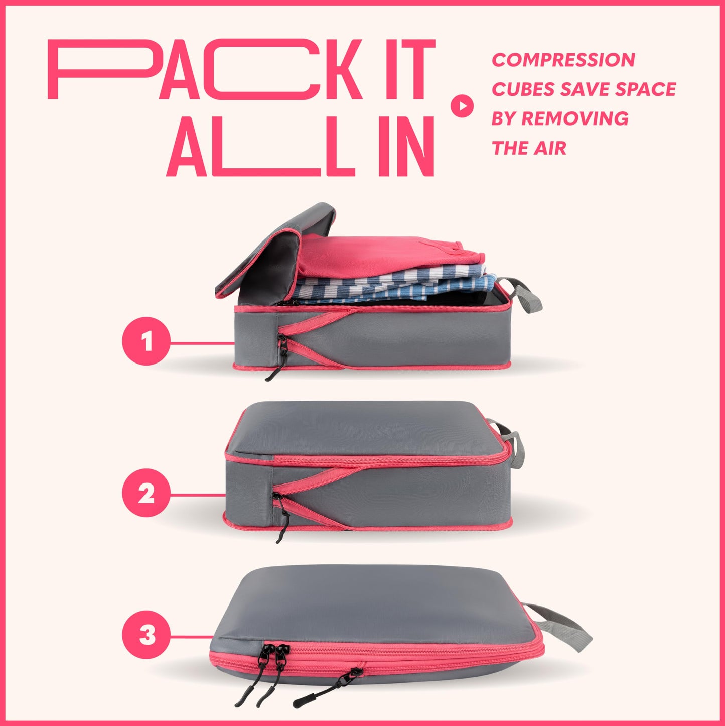 4 Set Packing Cubes for Carry On Suitcase - Best Travel Organizer Bags with Inside Pockets