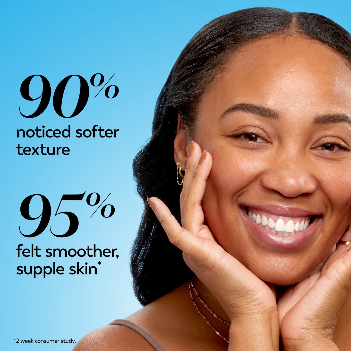 Olay Regenerist Hyaluronic + Peptide 24 Gel Face Moisturizer, Fragrance-Free, Trial Size, .5 oz