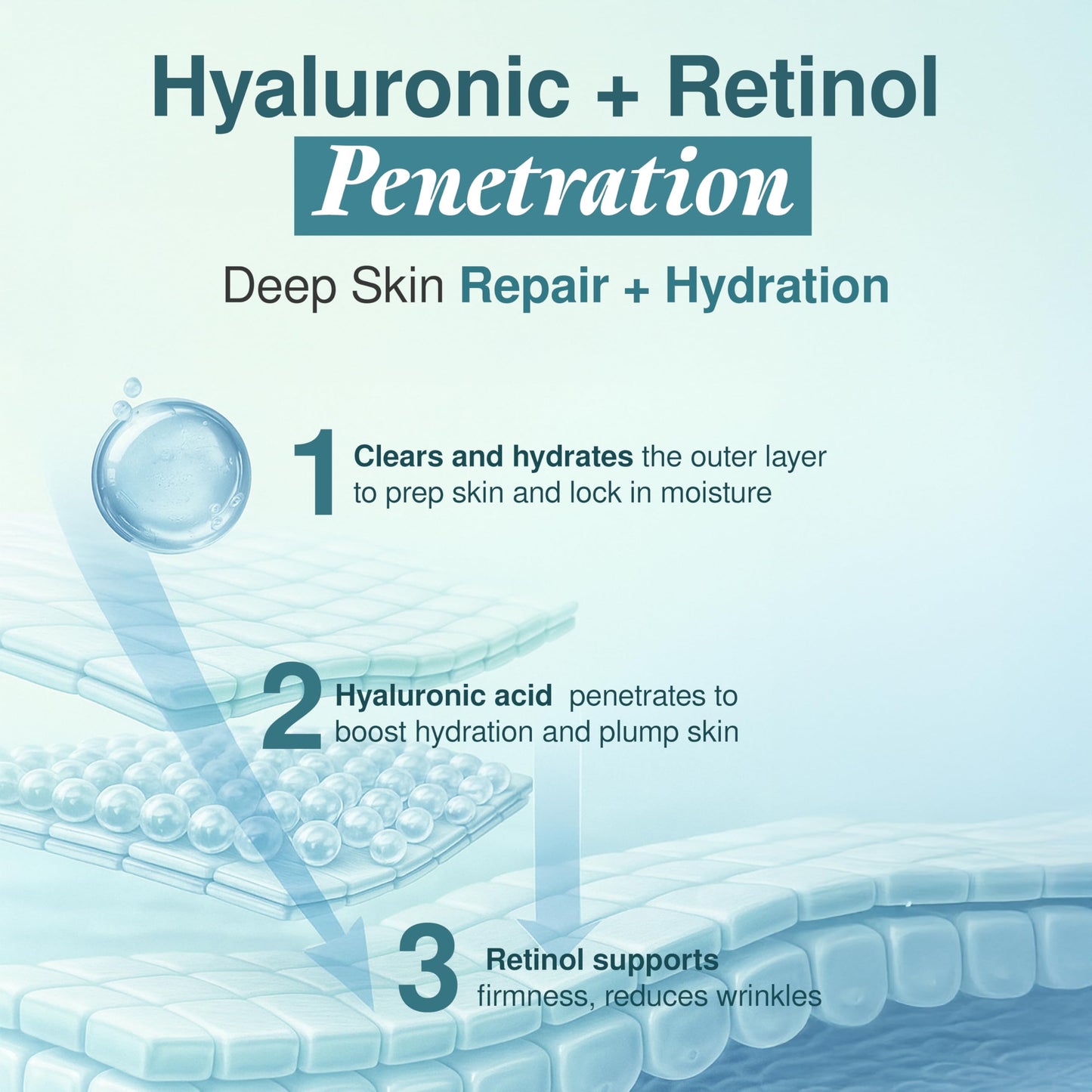 Clear Visage Hyaluronic Acid Moisturizer - Dermatologist Tested - Retinol Anti Aging Face Cream - Ultra Hydrating, Plumps & Smooths Skin, Fine Lines & Wrinkles Treatment - Clean Beauty Korean Skincare