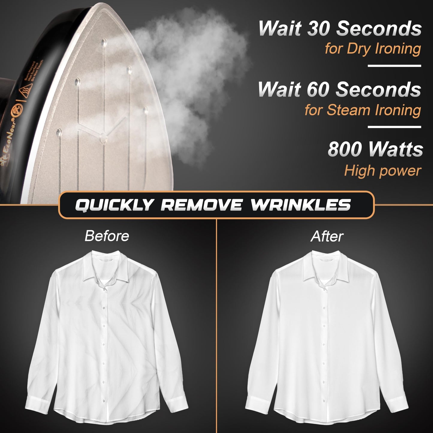 Econour 2-in-1 Mini Travel Iron & Steamer with temperature control, light indicator, and non-stick soleplate. Compact, portable, and ideal for travel, crafting, quilting, sewing, and handcraft project