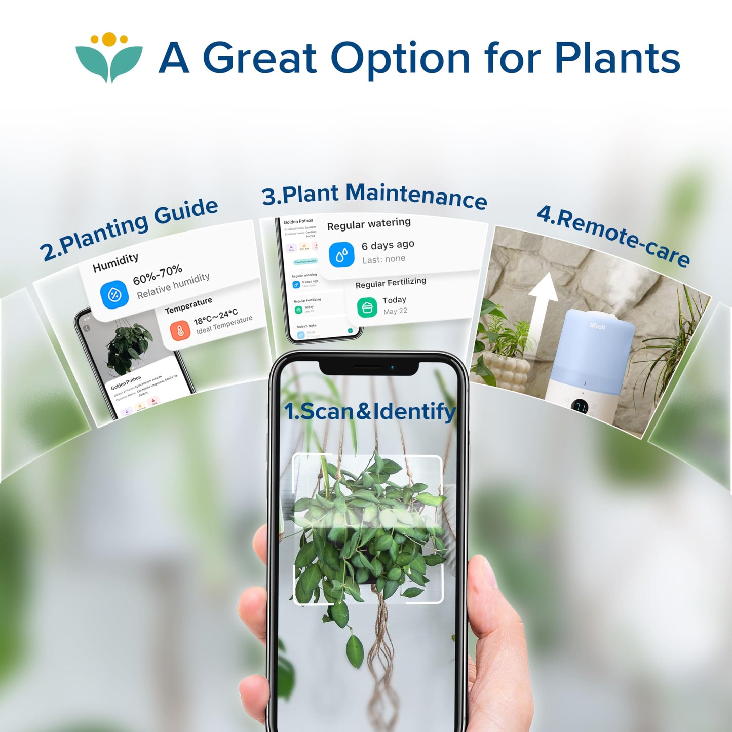 LEVOIT Smart Humidifiers for Bedroom Baby, Top Fill, Customize Humidity for Home, Plants with Humidistat, Essential Oil Diffuser, Schedule, Timer, APP & Voice Control, 3L, Blue