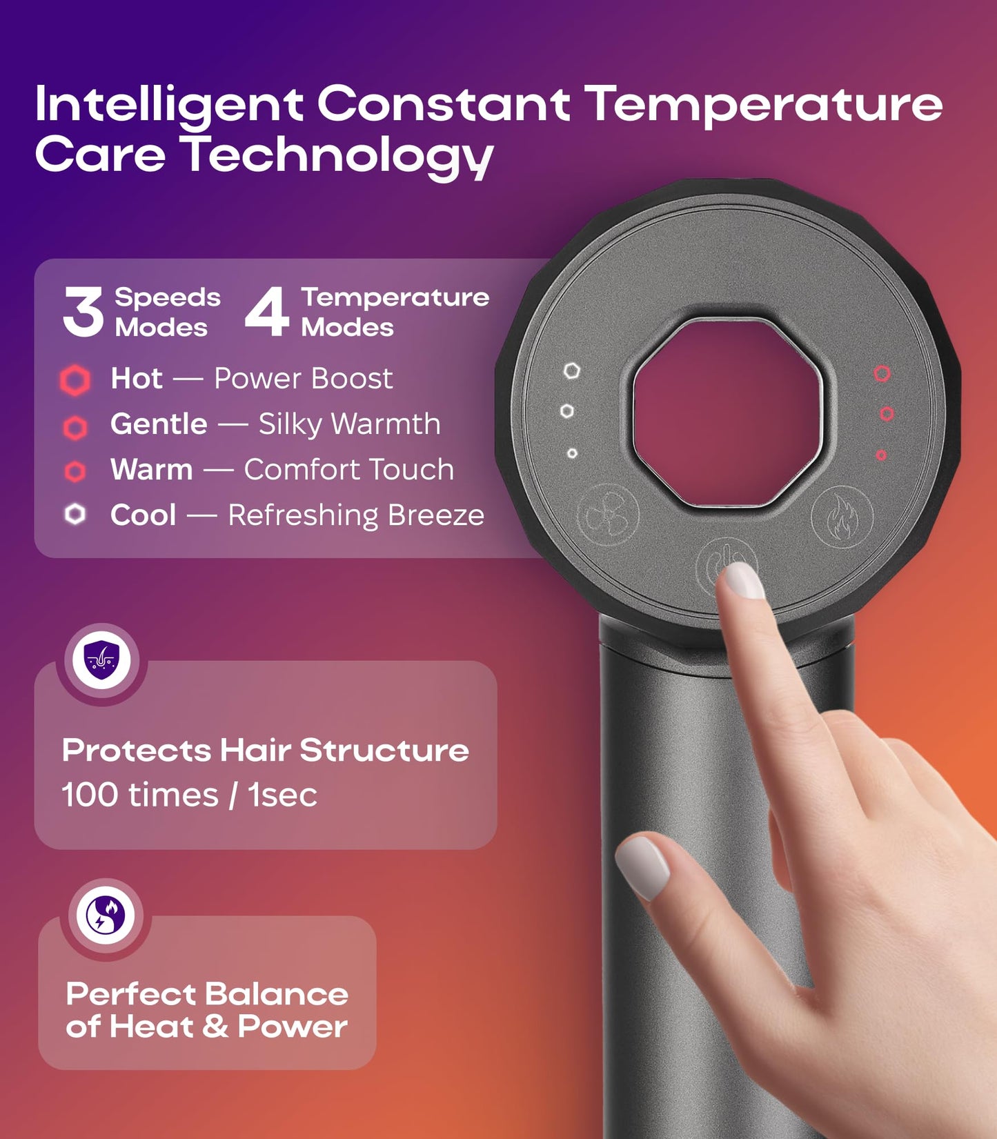 BIZOND Ionic Hair Dryer Premium Quality, High-Speed Professional Brushless Motor 110,000 RPM, 1600W Power, 9 ft Long Cord and Magnetic Nozzle, Lightweight Blow Dryer, Ultra Quiet Fast Drying (Gray)