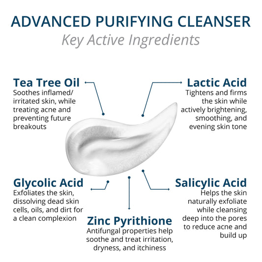 Visha Skincare Advanced 4 in 1 Multitasking Purifying Facial Cleanser, Face Wash to Reduce Facial Redness, Minimize Pores & Exfoliate Skin, Helps Restoring Skin's Natural Glow 6.8fl oz