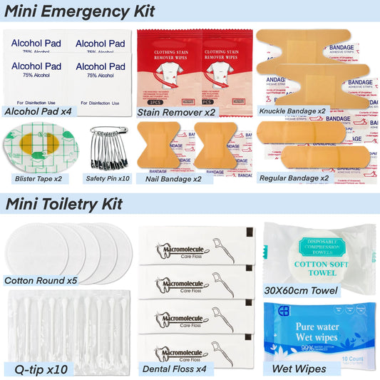 Travel Kit For Wedding And Honeymoon Emergency 32 Essential Items All In One Personal Care Set Toiletry Kit For Couples (Black)