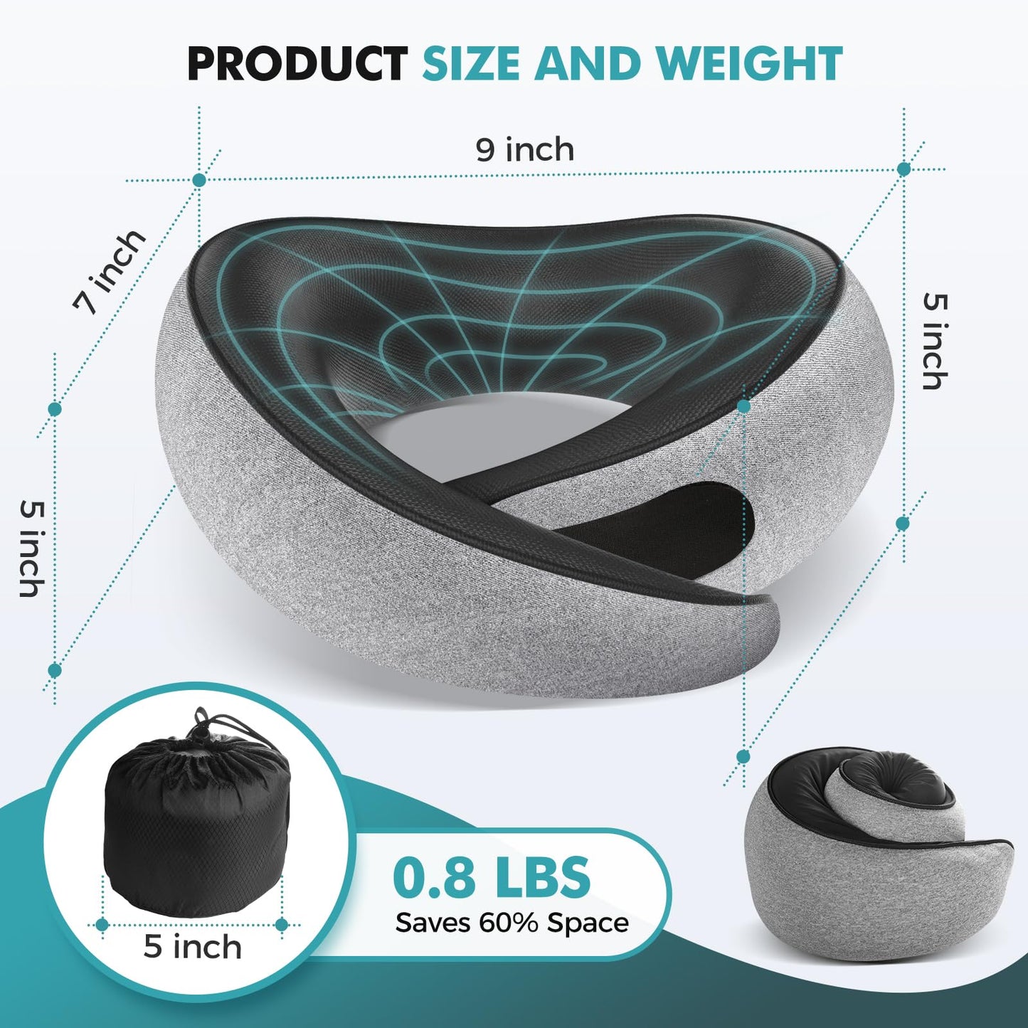 FIOGIKO Travel Neck Pillows for Airplanes - 360° Ergonomic Memory Foam Travel Pillow - Relief Neck Pain with Breathable Support for Long Flights, Car, Train & Office Use - Adults & Kids