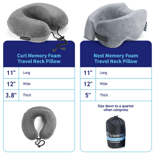 TRAVELREST Nest Neck Pillow Travel Essentials - Memory Foam Pillow and Patented Design, Support for Long Flights, Travel Accessories, Comfortable and Compact, Washable, Attaches to Luggage - Gray