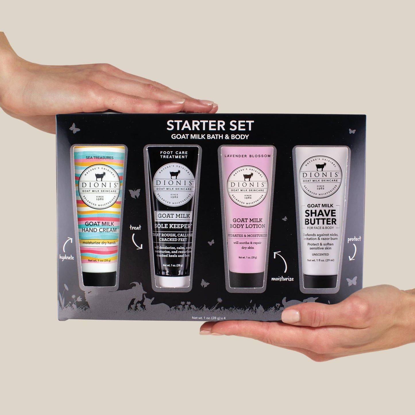 Dionis Goat Milk Skincare Bath & Body Starter Set - Assorted 1oz Scented Travel Size Hand Cream, Foot Cream, Body Lotion, Shave Butter In a Gift Box - Mini Self Care Gifts, Cruelty Free For Dry Skin