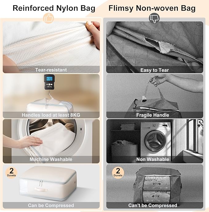 Comforter Storage Bag - Large Capacity Blanket Storage Bags 3-Layer Ultra Space Saving Self Compression Organizer, Washable Compression Bags for Storage Comforter Blanket, 4-Pack, Beige