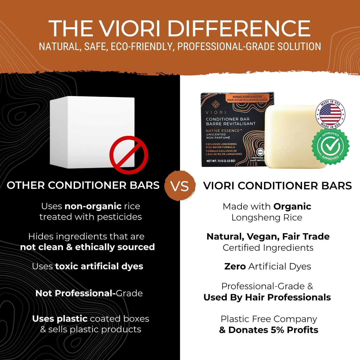 Viori Native Essence Conditioner Bar Made with Rice Water - Handcrafted All Natural Organic Conditioner