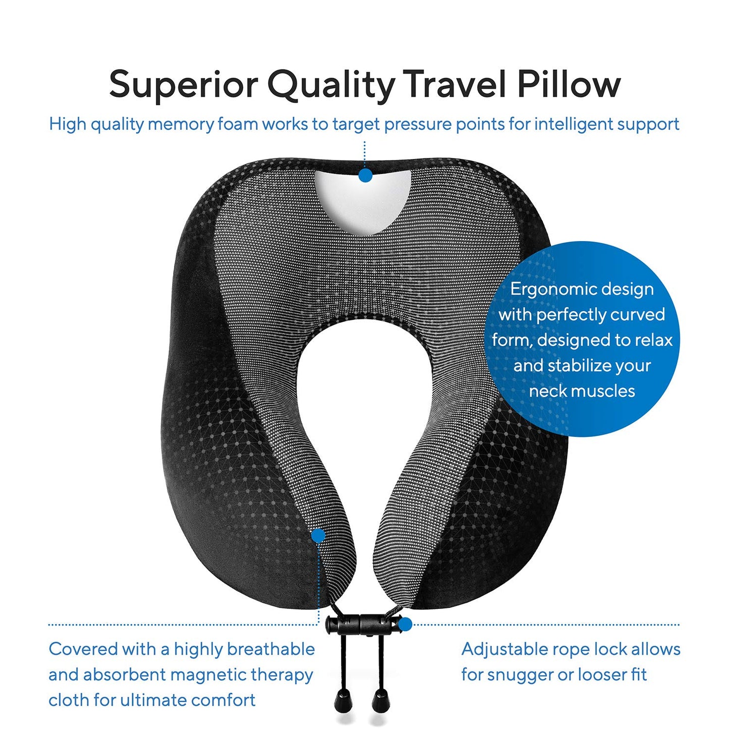 Proglobe Travel Blanket Luxury Travel Set - Ergonomic Airplane Neck Pillow 100% Pure Memory Foam and Super Soft Fleece Blanket - Premium 3D Sleep Mask & Earplugs - Ultimate 4-in-1 Traveling Kit Black