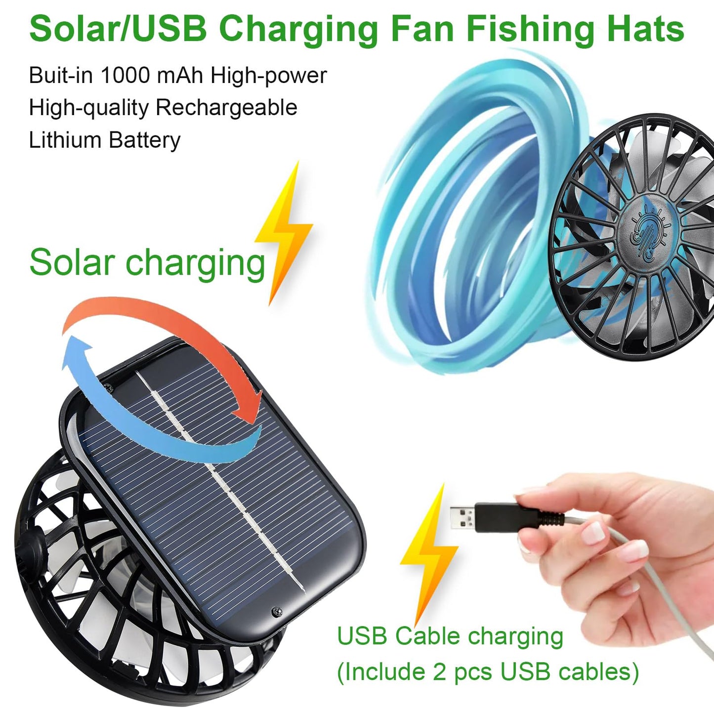 Fishing Hats with Sunglasses, Wide Brim Sun Hat with 2 Solar Fan, USB & Solar Powered Fishing Hats, Solar Fan Hats UPF 50+ (Camouflage Green)