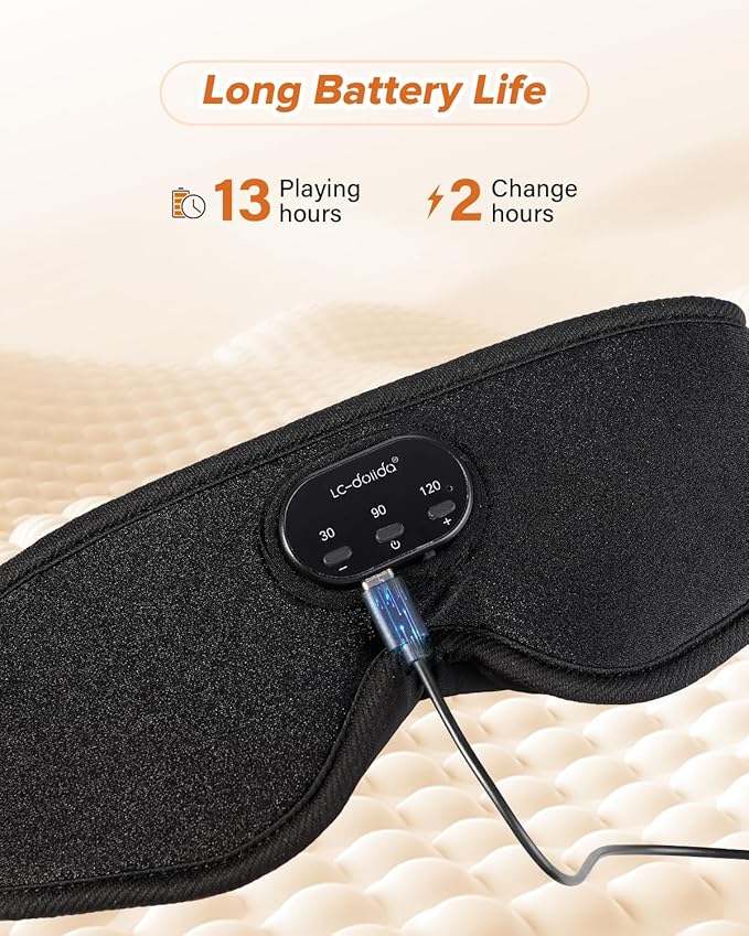 LC-dolida Sleep Headphones, White Noise Bluetooth Sleep Mask 3D Wireless Timing Eye Mask for Sleeping, Sleep Mask with Bluetooth Headphones for Side Sleepers Travel Yoga, Cool Gadgets for Men Women