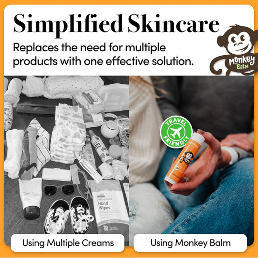 Monkey Balm All Natural Multi-Purpose Skin Solution (Safe for Babies & All Ages) Use on Dry, Cracked Skin, Irritation, Rashes, 0.6oz Healing Balm (2 Pack)