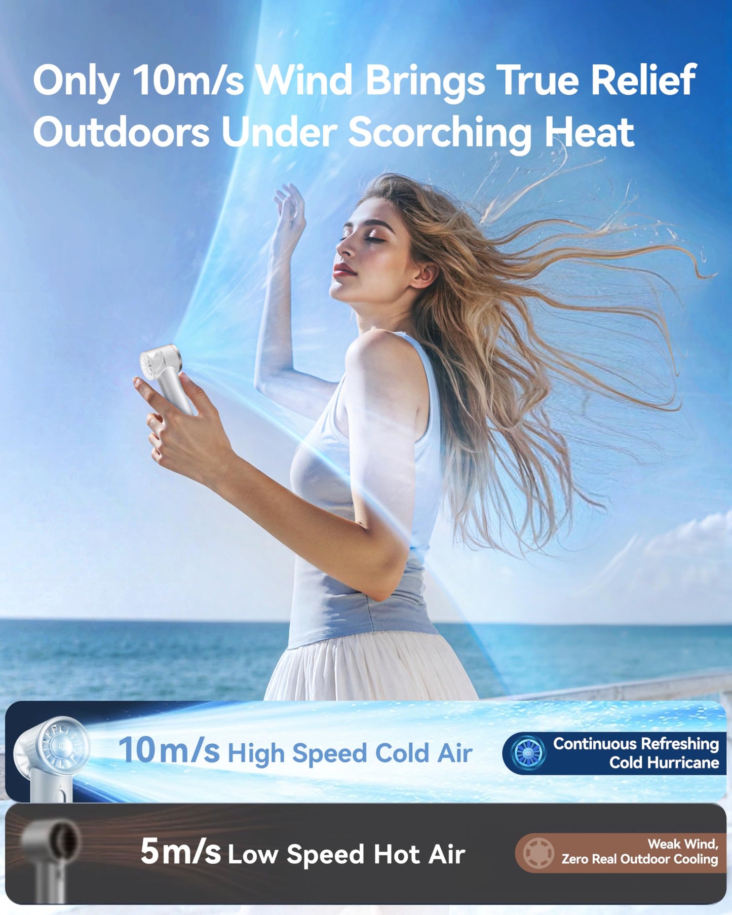 RANVOO 2025 Mini & Powerful Turbo 100 Speeds Cooling Handheld Fan Rechargeable LED Display for Outdoor Travel Portable Hand Fan, Gifts for Women & Men, Stylish, Pearly White