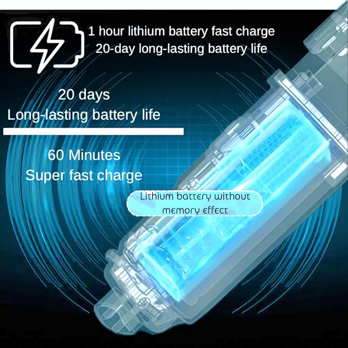 BREL Electric Razor for Men- 4-in-1 Multifunctional Grooming Kit for Beard, Head, and Face - Waterproof Rotary Shaver with Travel Lock and Long Battery Life