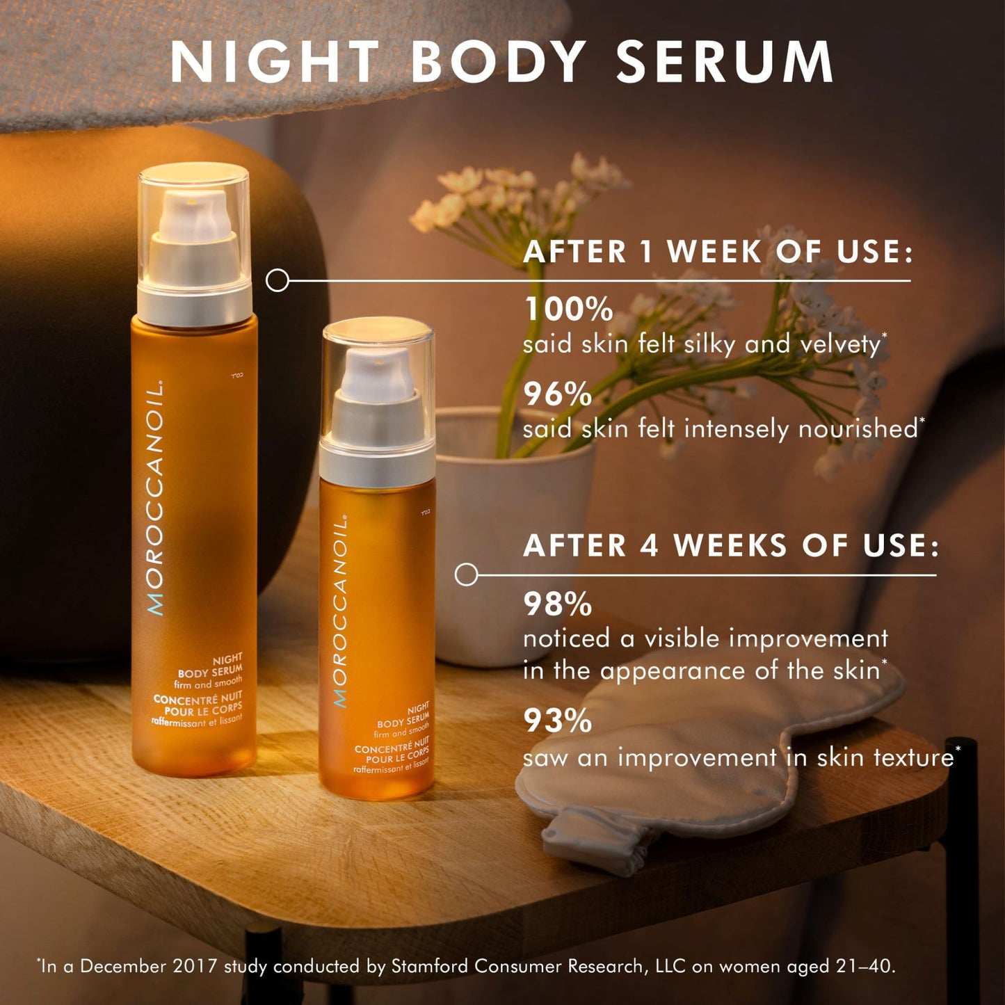 Moroccanoil Night Body Serum Body Oil, 1.7 Fl. Oz.