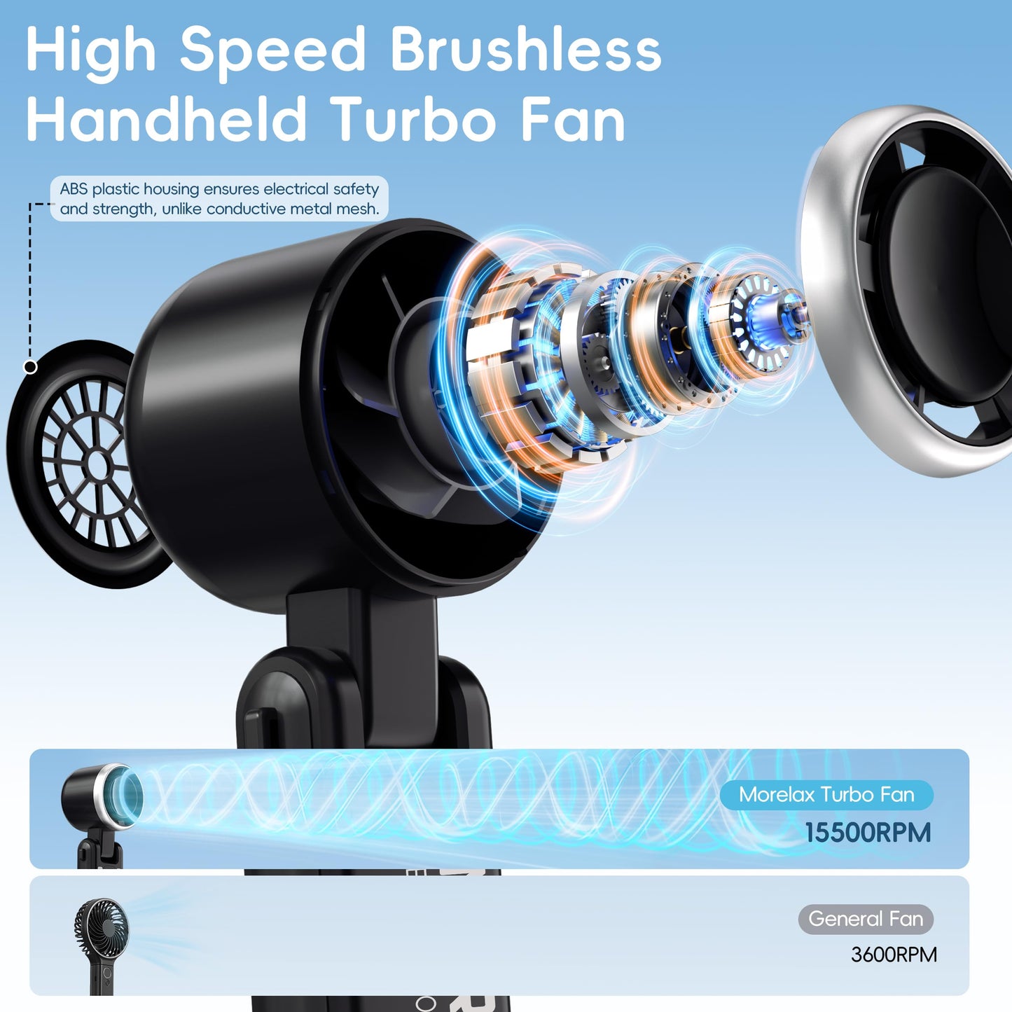 Morelax Personal Handheld Fan,High-Speed Turbo Fans,5-Speed with LED Display,Powerful Motor,4000mAh,USB Rechargeable Portable Cooling Fan for Outdoor Activities,Travel,Working,Black