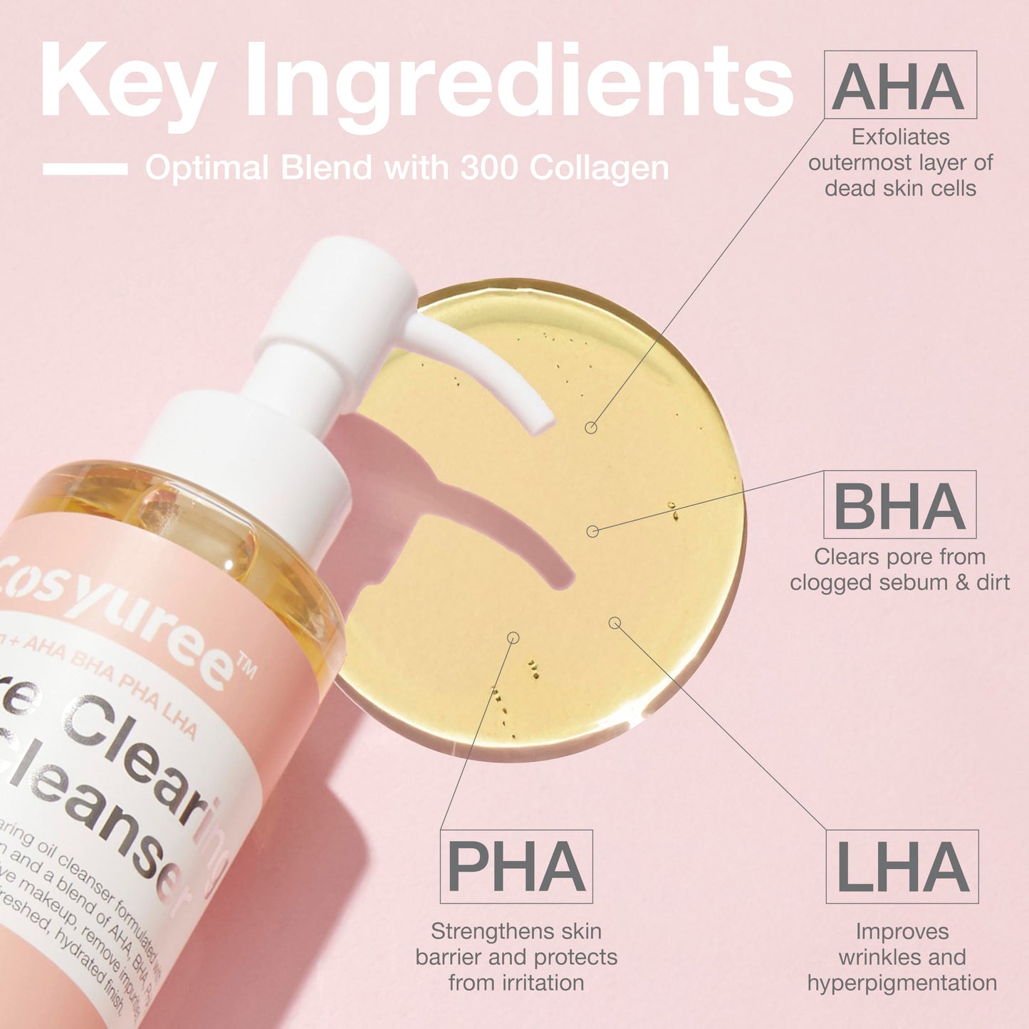 Collagen Pore Cleaning Oil Cleanser for Face by COSYUREEβ AHA BHA PHA LHA Oil for Deep Cleansing, Face Cleansing, Hydration, and Makeup Removal, Korean Skincare with Lemon & Lavender