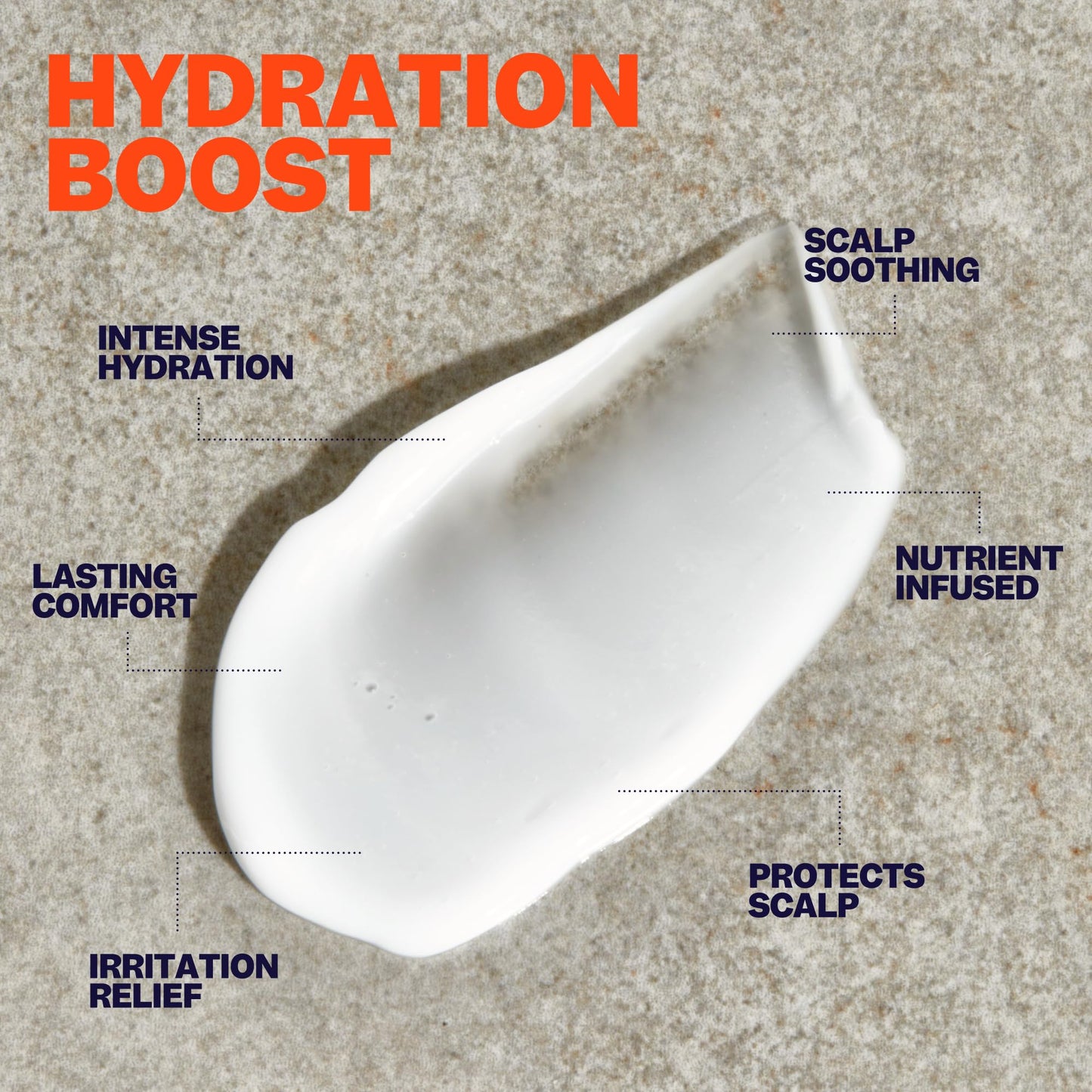 Freebird Scalp Moisturizer - 50mL Refreshing & Soothing Head Lotion, Matte Finish, Anti-Aging Collagen, Hydrating, Non-Greasy Formula, Travel Size, Nourishing Daily Cleanser for Bald Men and Women