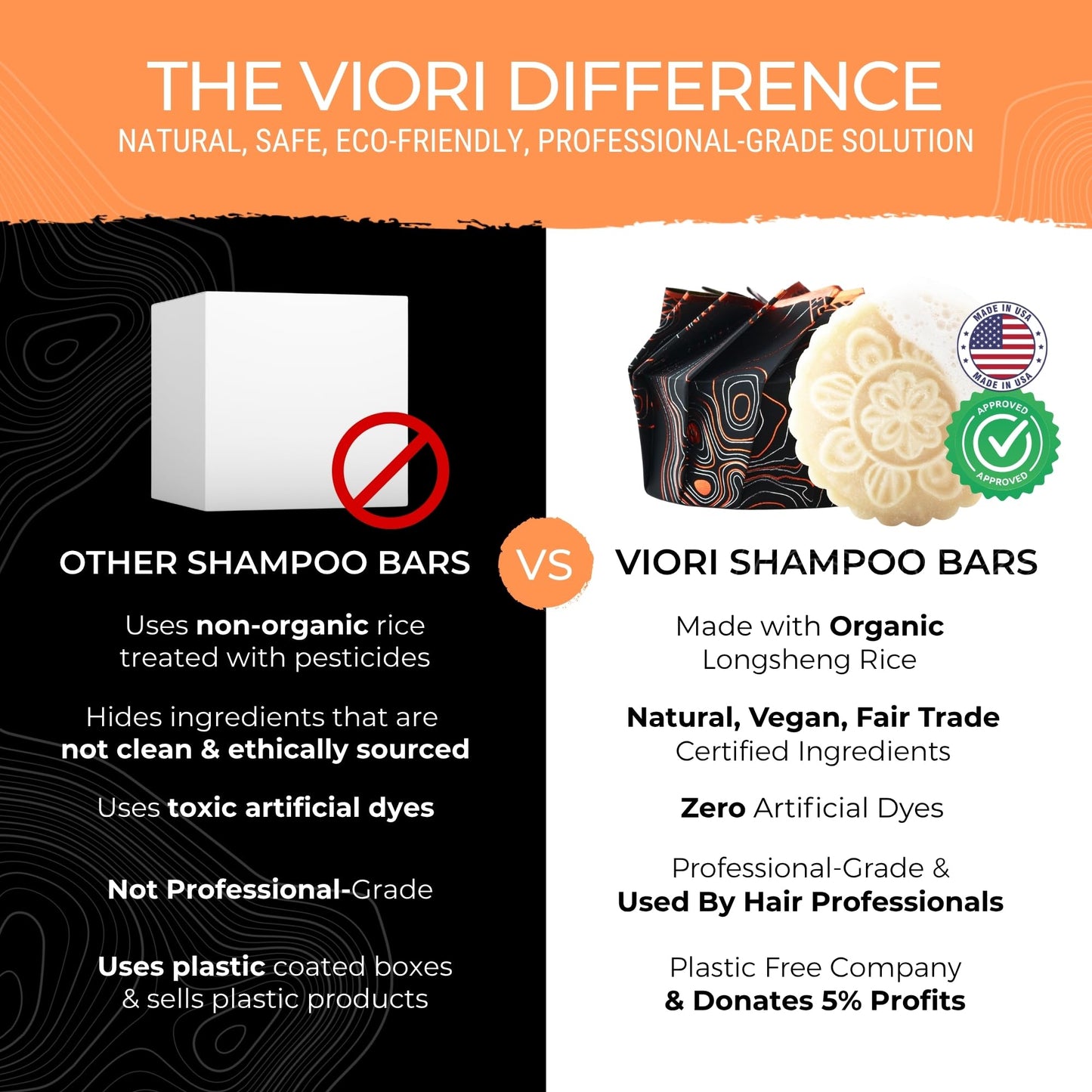 Viori Citrus Yao Shampoo and Conditioner Bar Set and Bamboo Holder - Made with Rice Water for Hair Growth - Handcrafted Sulfate Free Shampoo and Conditioner