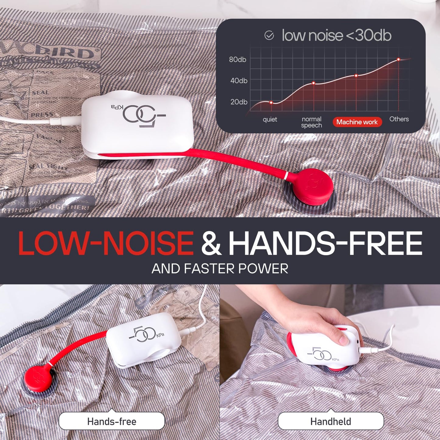 VMstr 12 Pack Vacuum Storage Bags for Travel, Carry-on Size for Luggage Compression Packing, Space Saver with High Pressure Electric Pump(DC Power)