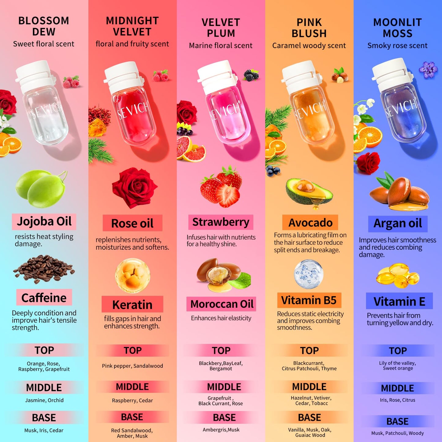 SEVICH Perfume Hair Oil Capsules 15-Pack, 2-in-1 Hair Treatment & Lightweight Serum, Heat & UV Protection, Frizz Control & Shine, Portable Travel Hair Care for All Hair Types