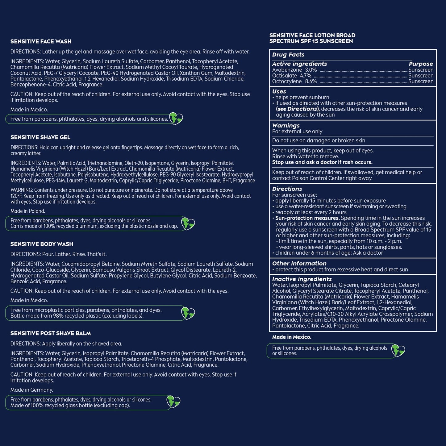 NIVEA MEN Sensitive Skin Care Set for Men, Face Wash, 5 Fl Oz + Body Wash, 16.9 Fl Oz + Shave Gel, 7 Oz + Soothing Post Shave Balm, 3.3 Fl Oz + Face Lotion SPF 15, 2.5 Fl Oz