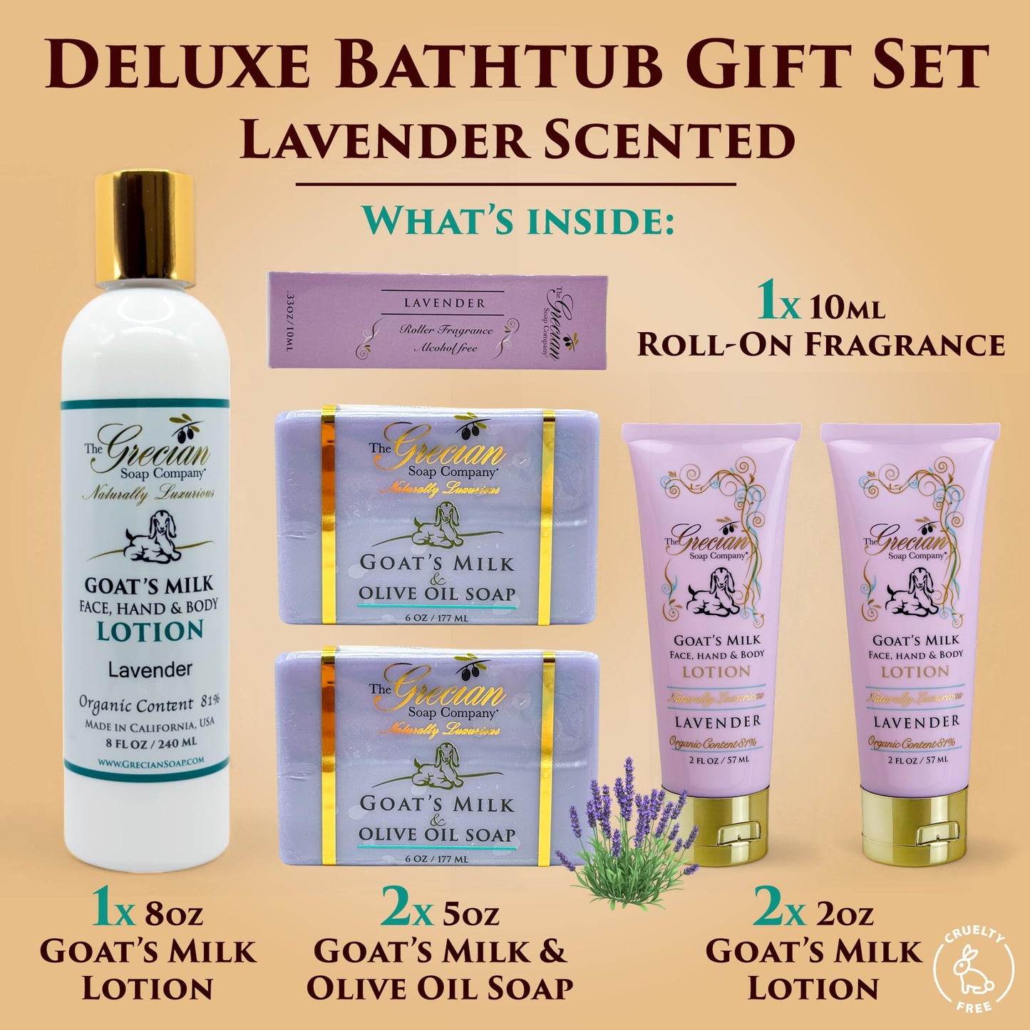 The Grecian Soap Company Self Care Gifts for Women, 6pcs Goat Milk & Olive Oil Skin Care Set, Relaxing Gift Basket, Bridal Shower Gifts, Birthday Gifts, Gifts for Mom, Lavender Scent, Handmade in USA