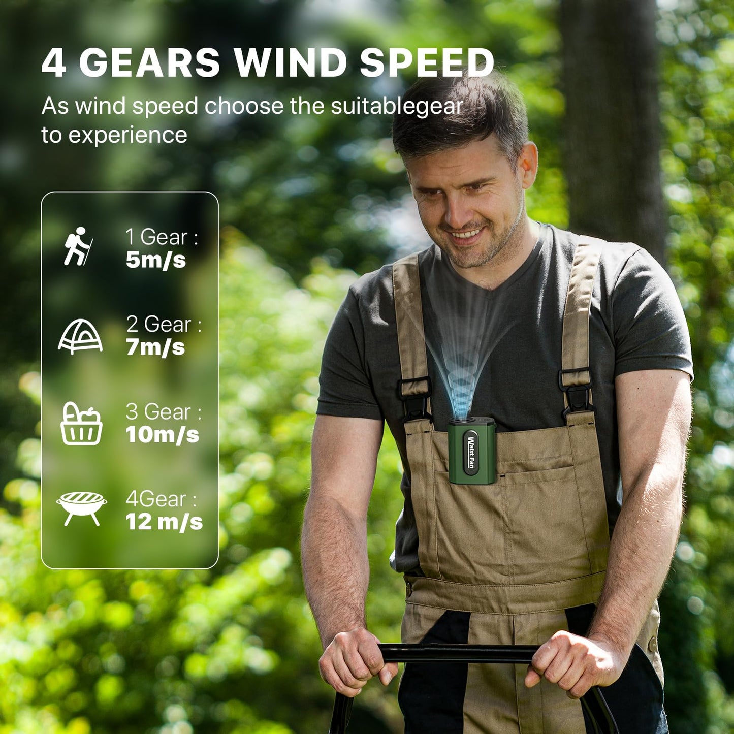 Portable Fan, Personal Waist Fan with 20000RPM Strong Airflow 4 Speeds Setting Hands-Free Hanging Neck Fan Rechargeable with up to 25H,Dual-Sided Clip on Wearable Belt design for Camping, Outdoor