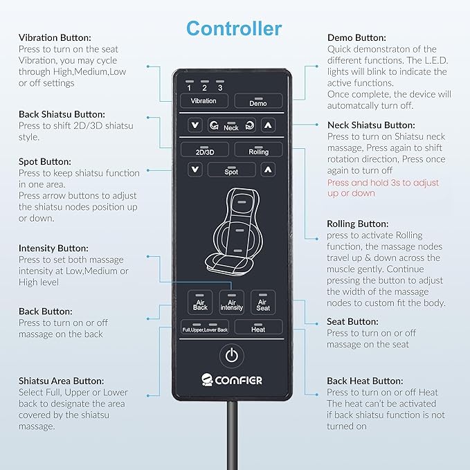 COMFIER Neck Back Massager with Heat, Shiatsu Massage Chair Pad 2D/3D Kneading & Compression Massager, Full Body for and Back,Shoulder,Thighs,Gifts Mom,Dad, Black, 1.0 Count Father