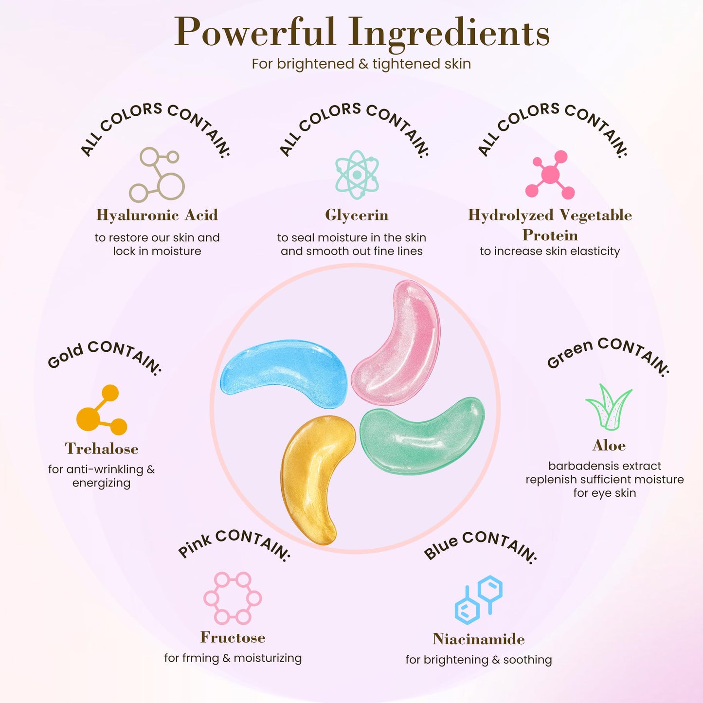 Yargkos 32 Pairs Under Eye Patches, Hydrating Eye Masks for Dark Circles Puffiness Puffy Eyes, Anti Wrinkle Collagen Undereye Pads, 32 Sets Travel Skincare Face Gel (24K Golden+Blue+Pink+Green)